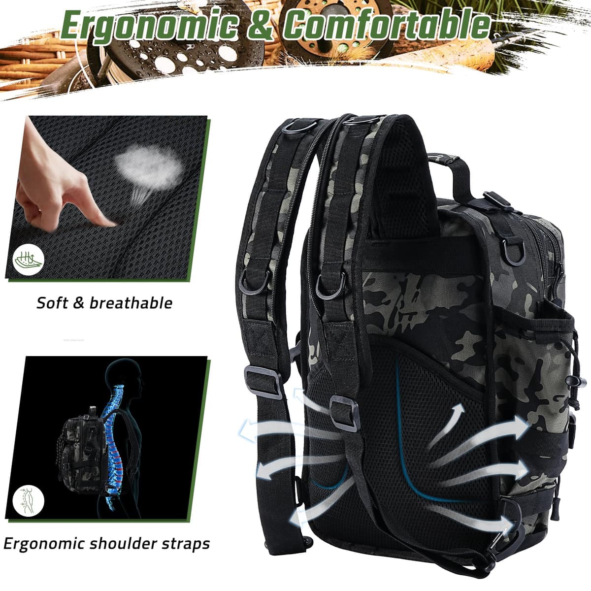 Mochila de Pesca, Mochila de Almacenamiento para Pesca Bolsa de Aparejos de Pesca Impermeable Bolsa de Pesca Mochila de Pesca Táctical Mochila Táctica Molle para Pesca Senderismo Caza — view 6