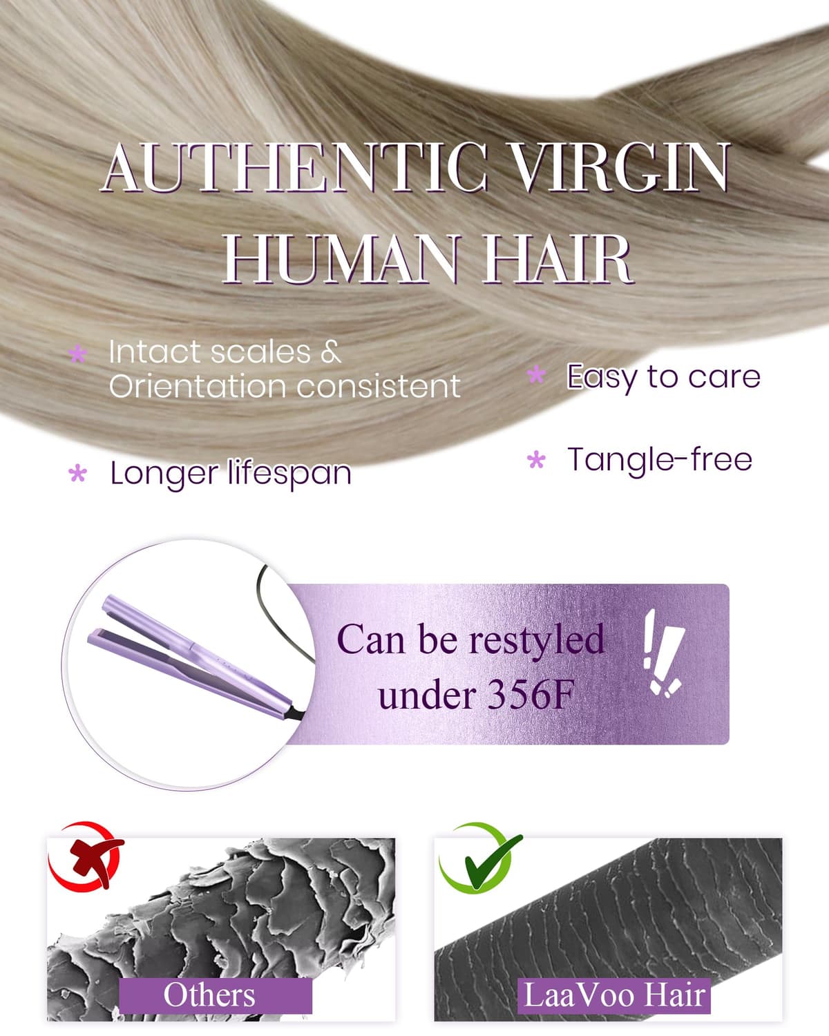 LaaVoo Nano Beads Hair Extensions Human Hair Nano Hair Extensions Blonde Invisible Nano Ring Straight Remy Highlight Medium Blonde Real Hair 50g 50s 14 Inch #18/613 — view 4