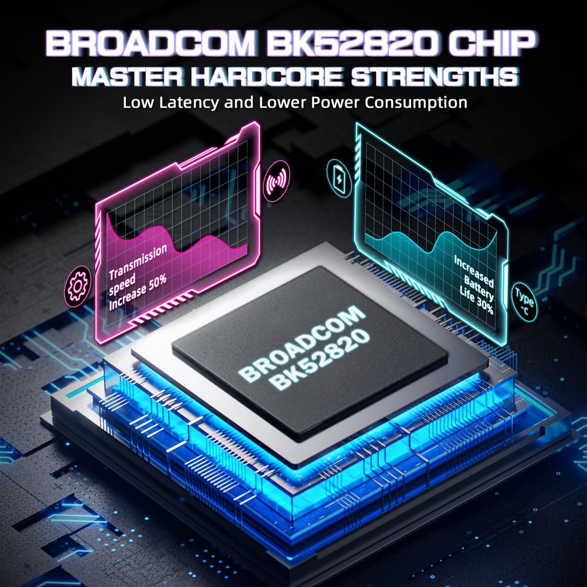 ATTACK SHARK V3PRO Ratón Gaming Inalámbrico con Base Carga Magnética, PixArt PAW3311, hasta 25000 dpi, BT/2.4GHz/Alámbrico, 100M Clics, 500mAh, 65g Ultra-Ligero para Win11/Xbox/PS/Mac - Blanco — view 5