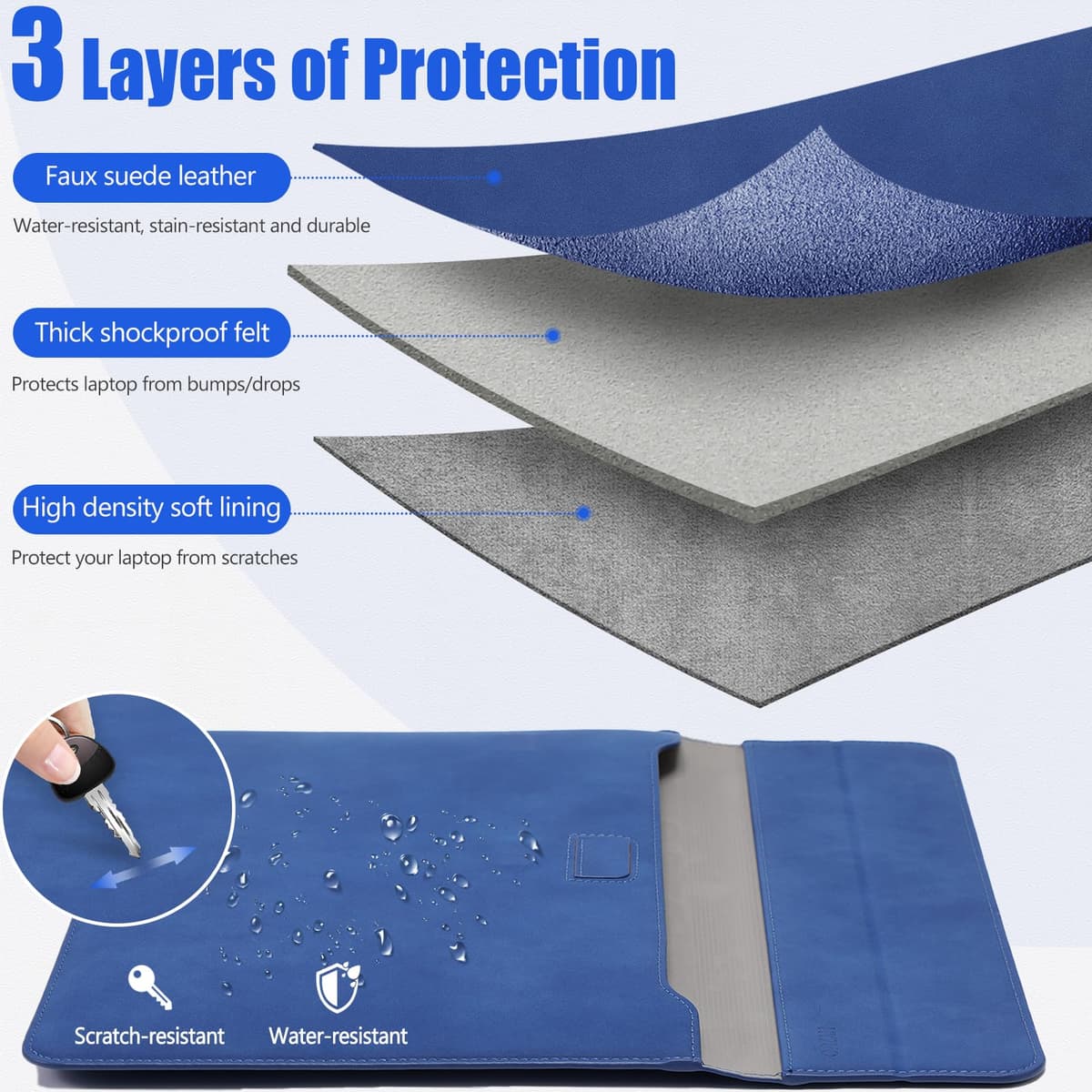 HYZUO 15 Pulgadas Funda para Portátiles con Soporte para MacBook Air 15 M5 M4 A3241 M3 A3114 M2 A2941 2026-2023, 15 Surface Laptop 7/6/5/4, MacBook Pro 15 A1990 A1707 2019-2016, Azul Klein — view 3
