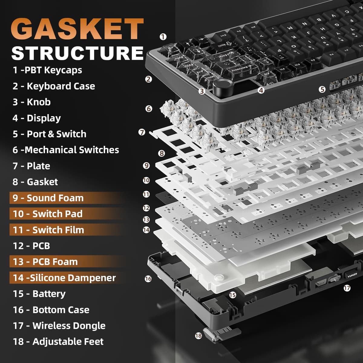 YUNZII B75 Pro MAX Teclado Mecánico Inalámbrico, Diseño 75% con Pantalla TFT y Control Giratorio, Hot Swap, QMK/Via, RGB, BT/USB-C/2,4G para Win/Mac (Negro, Milk V2 Switch) — view 4