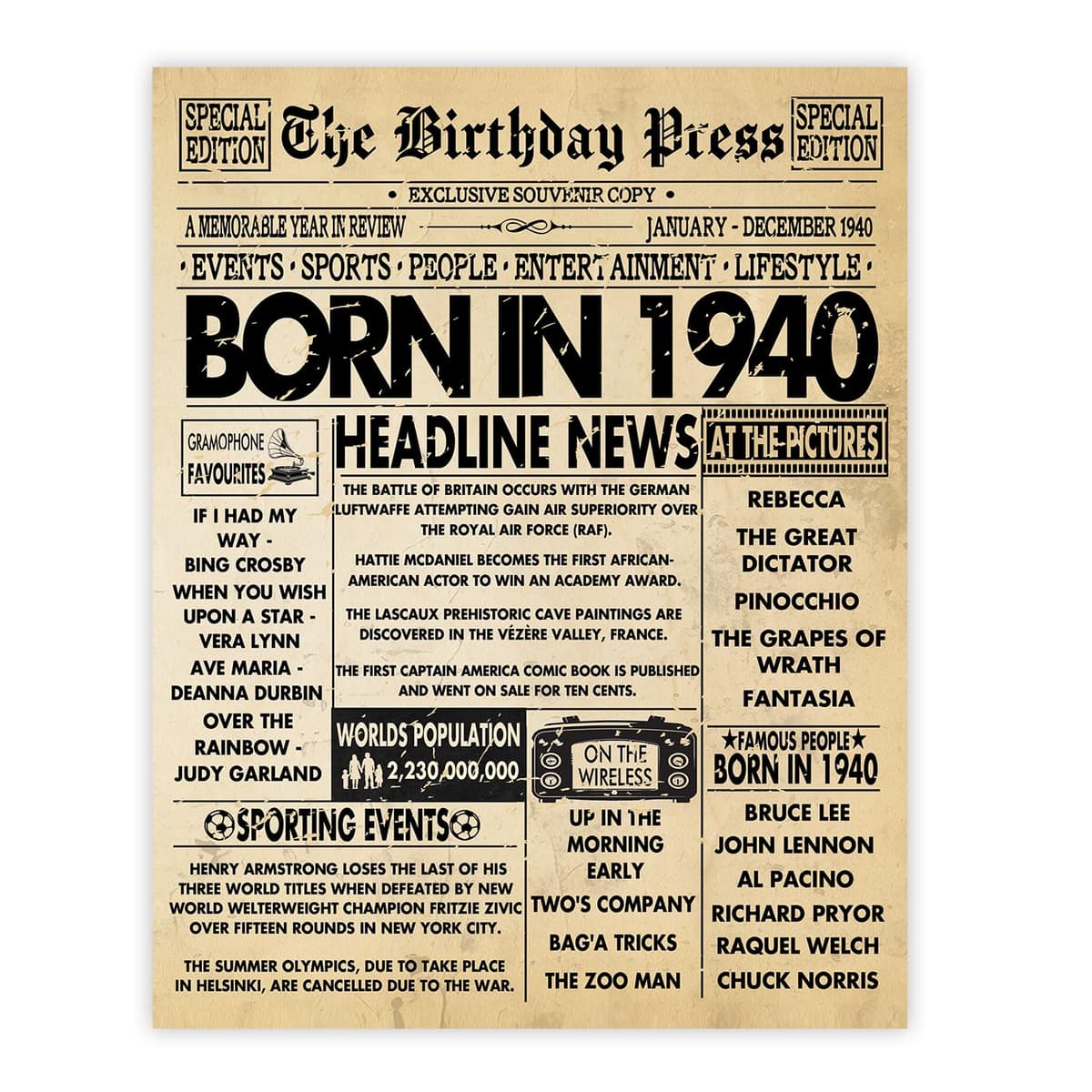 Stuff4 50th Birthday Poster Unframed - Born In 1976 Vintage Newspaper - Happy 50th Birthday Gifts for Women Men Retro Back In 1976, 8x10 Inch Decor Decoration Bday Party — view 35