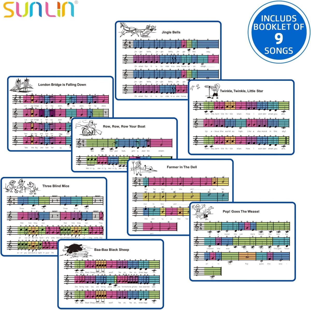 SUNLIN Alfombra de Piano Gigante de 1,8 m para Niños y Bebés, 24 Teclas, 10 Canciones Integradas, 8 Sonidos de Instrumentos, Juguete Musical Regalo para Niños y Niñas de 3 4 5 6 7 8 9 Años — view 5