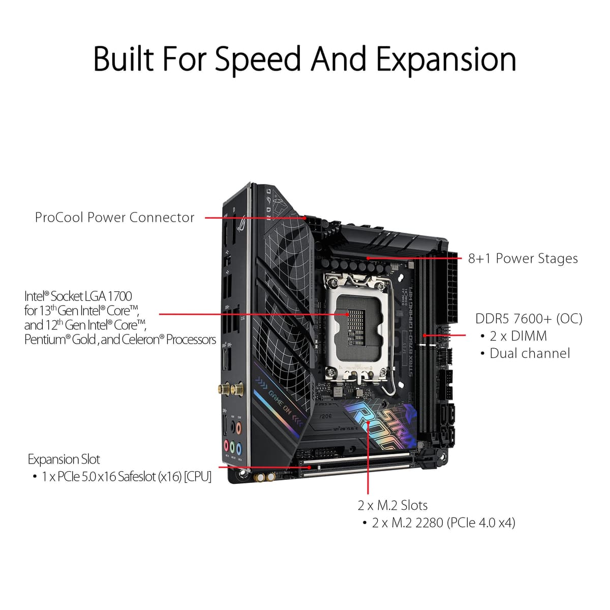 ASUS ROG Strix B760-I Gaming WiFi - Placa Base Intel B760 (LGA 1700 Mini ITX, 8+1 DrMOS, DDR5 hasta 7600 MT/s, PCIe 5.0, Dos Ranuras M.2, WiFi 6E, USB 3.2 Gen 2x2 Type-C y Aura Sync RGB), Negro — view 2