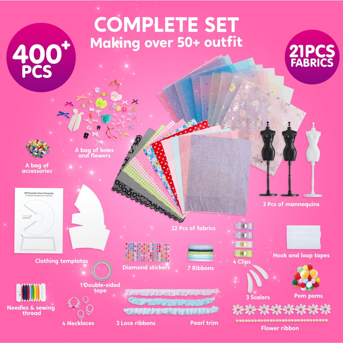 Klever Kits — view 3