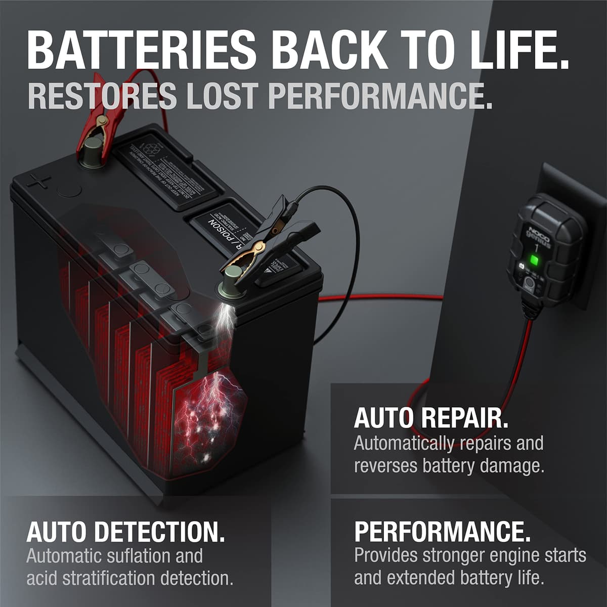 NOCO GENIUS1: 1A 6V/12V Smart Battery Charger – Automatic Maintainer, Trickle Charger & Desulfator with Overcharge Protection & Temperature Compensation – for Lead-Acid & Lithium Batteries — view 6