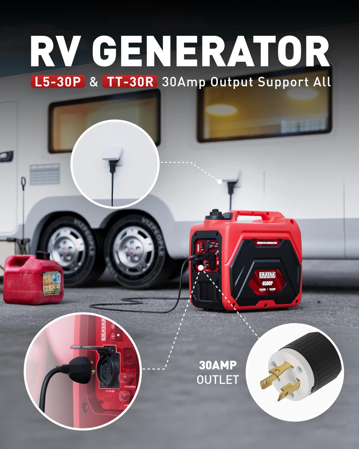 ERAYAK 4500W Portable Inverter Generator for Home Use, Super Quiet Small Generator for Camping Outdoor Emergency Power Backup, Gas Powered Engine, ECO Mode, EPA Compliant — view 4