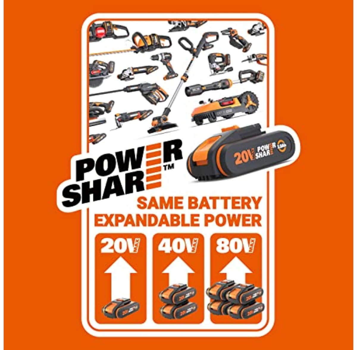Worx WG779E.2 40V 34cm Cordless Lawnmower, ideal for Gardens up to 230㎡, Cut-to-Edge, striped Lawn Roller, foldable Handle, PowerShare, includes 2x 2.0Ah Batteries, Charger & 30L Grass collection bag — view 2