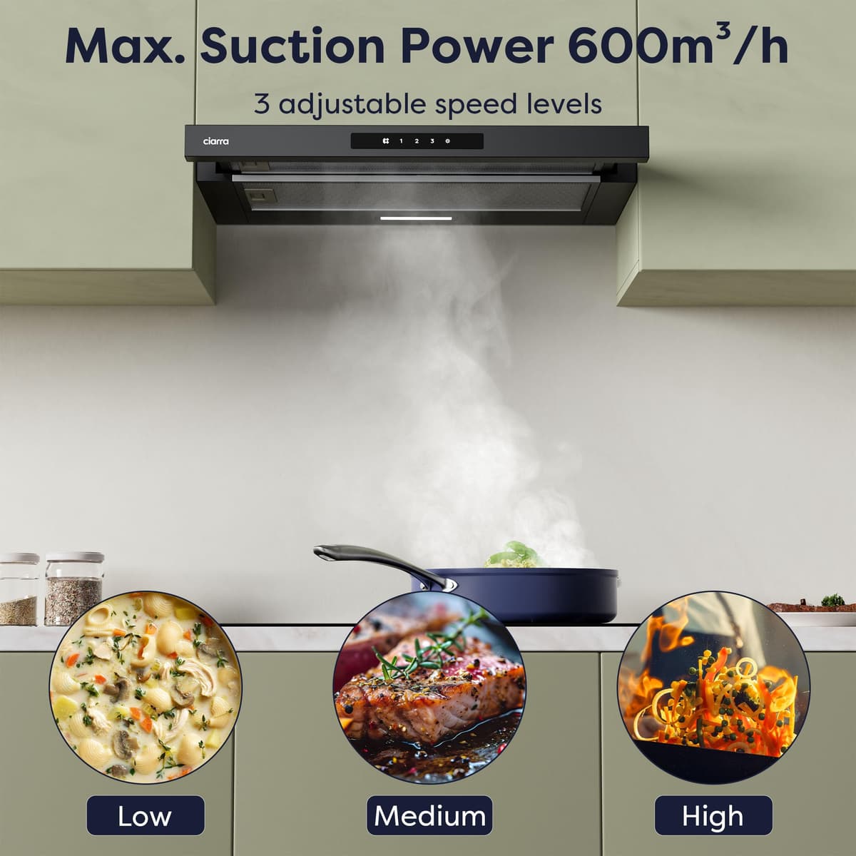 CIARRA CBCB6909A Telescopic Cooker Hood 60cm 600m³/h Ducted&Recirculation Built-in Extractor Hood 600mm with LED Light 3 Speeds Integrated Kitchen Extractor Fan — view 5