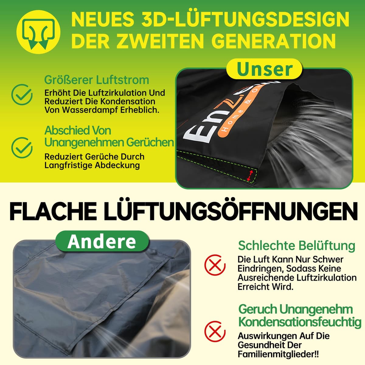 Enzeno Funda Mesa Exterior Impermeable,Cubierta Muebles Impermeable 180x120x74cm,Funda Conjunto Jardin Exterior Aplicable a Mesa y Sillas,Anti Viento, Anti UV — view 5
