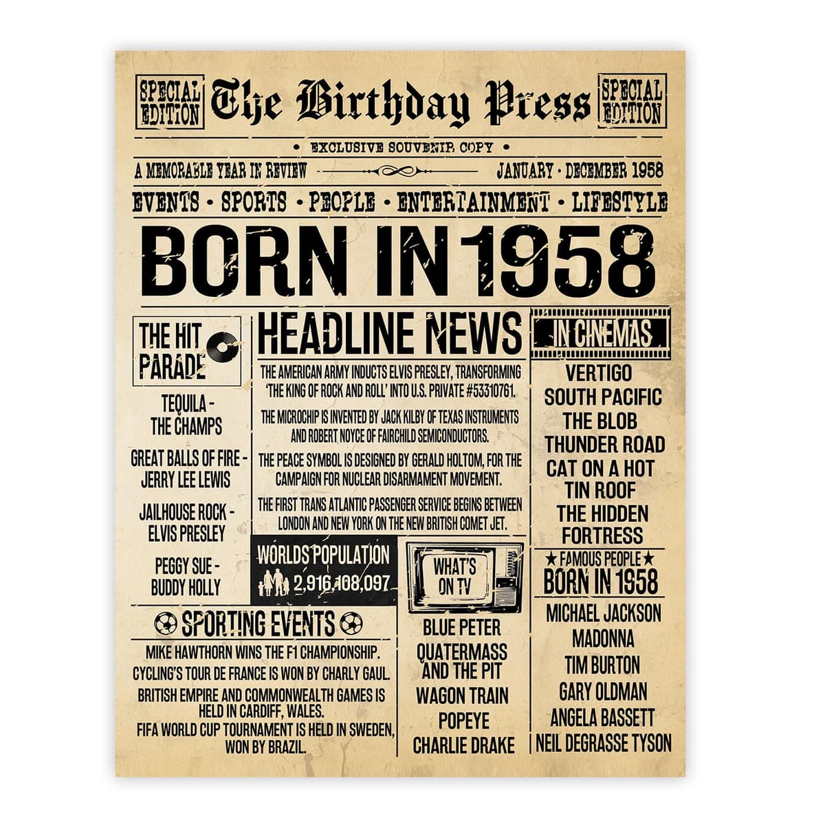 Stuff4 50th Birthday Poster Unframed - Born In 1976 Vintage Newspaper - Happy 50th Birthday Gifts for Women Men Retro Back In 1976, 8x10 Inch Decor Decoration Bday Party — view 73