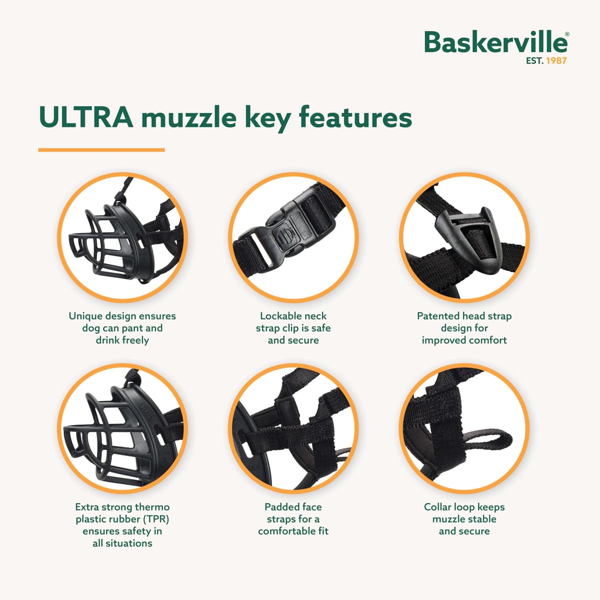 MUSERUOLA BASKERVILLE ULTRA, design etico brevettato, cane può respirare, ansimare e bere, regolabile, imbottita, addestramento cani piccoli, medi, grandi, impedisce di morsicare, rovistare (Taglia 4) — view 3