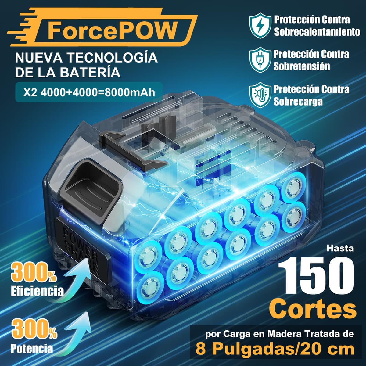 Mini Motosierra Bateria, 8000mAh Sierra Eléctrica Bateria Motor sin Escobillas 8 Pulgadas, con El Aceite y 2 Baterías, Motosierra Inalámbrica Portátil para Podar, Árboles (1200W) — view 3