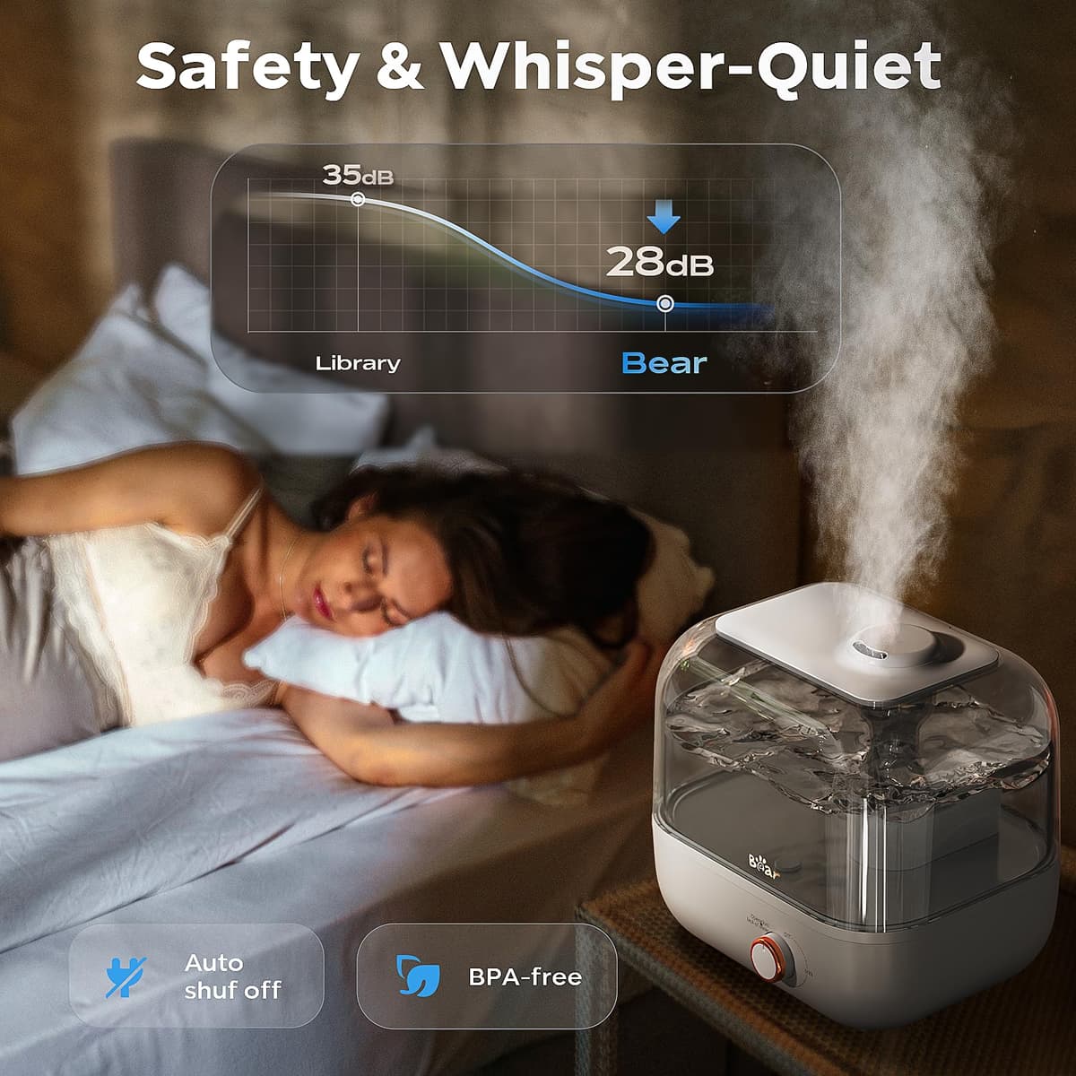 BEAR Top-Fill Humidificador 5L de Aromas, 28dB Ultra Silencioso para Bebés y Plantas, 35 Horas de Funcionamiento, con Bandeja de Aroma, Boquilla de Vapor Giratoria de 360°, Apagado Automático — view 5