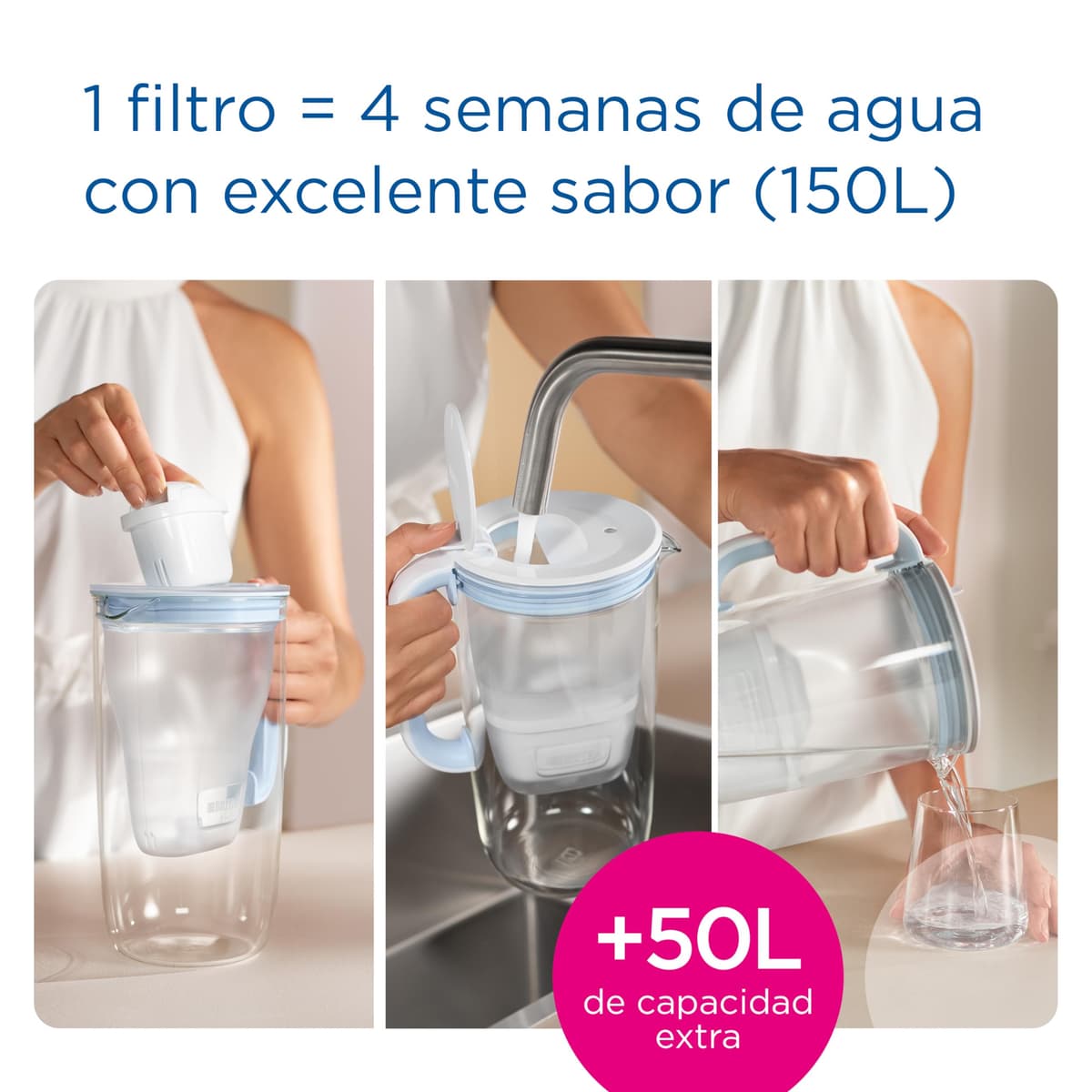 BRITA Jarra con filtro de agua Aluna blanca (2,4 l) incl. 1x cartucho MAXTRA PRO All-in-1:jarra adaptable al frigorífico con LTI digital que reduce cloro, cal e impurezas. — view 8