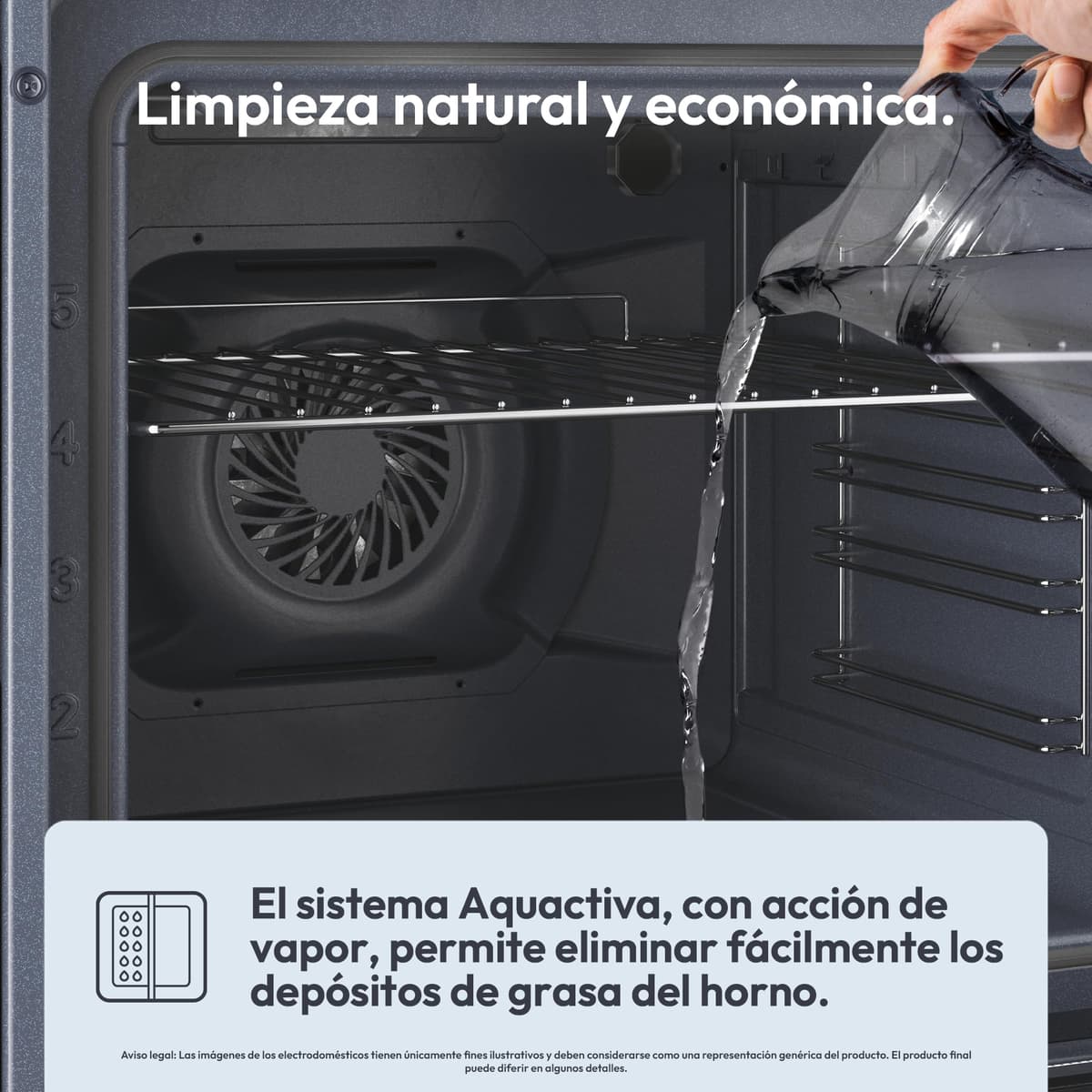 Candy FIDCP X625 L, Horno Multifunción, 70L, Bandeja y Rejilla, Limpieza Aquactiva, Convección + Ventilador radial, 8 Funciones, Display Timer Touch, Mandos Push&Pull, Puerta 2 Cristales, Inox y Negro — view 4