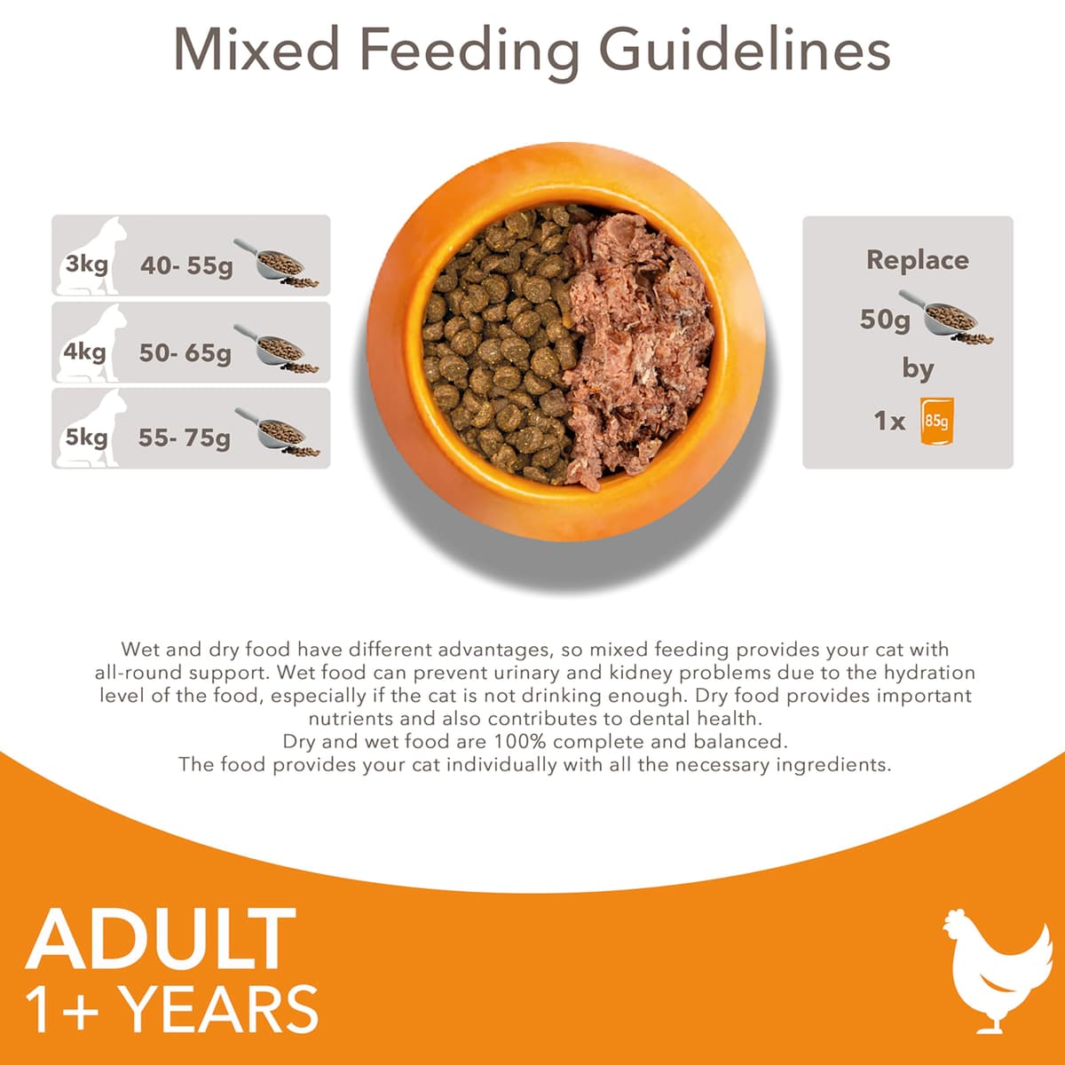 IAMS Adult Complete Dry Cat Food Chicken 3kg - Supports Strong Immune System — view 9