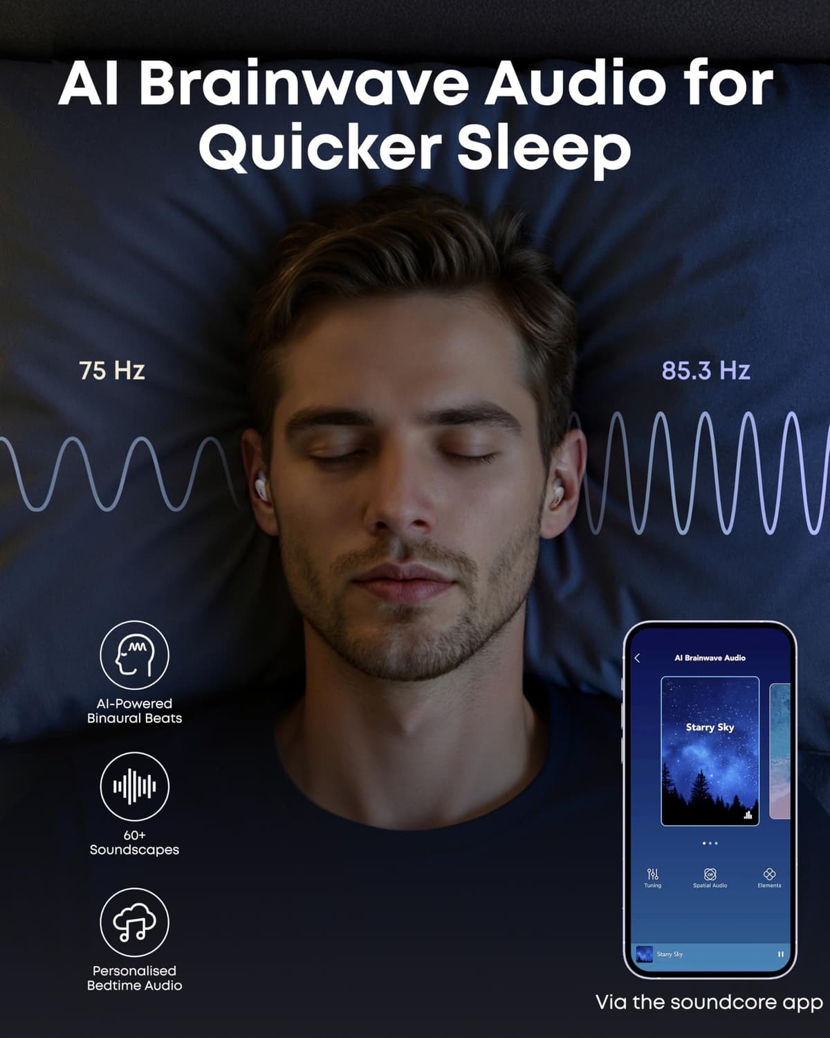 soundcore Sleep A30 by Anker, Ultra‑Comfortable Earbuds for Side Sleepers, Dedicated App, Sleep Monitoring, Soothing Sound Masking Technology for All‑Night Rest (White) — view 5