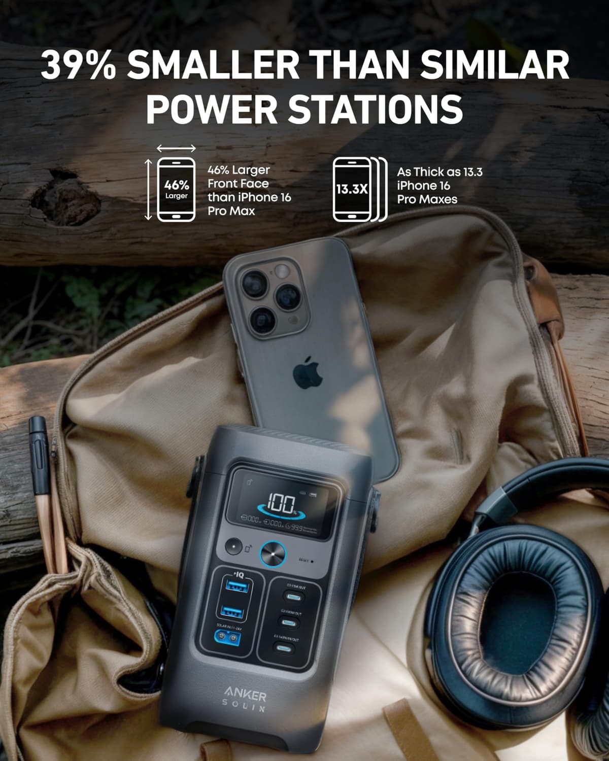 Anker SOLIX C200 DC Power Bank Station, 192Wh Portable Power Station, LiFePO4 Battery, 200W Solar Generator, for Outdoor Camping, Traveling, and Emergencies (No Wall Adapter Included) — view 4