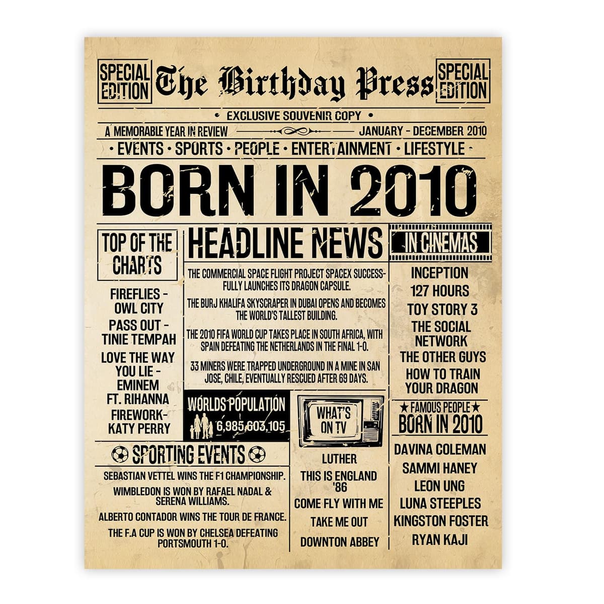 Stuff4 16th Birthday Poster Unframed - Born In 2010 Vintage Newspaper - Happy 16th Birthday Gifts for Girls Boys Retro Back In 2010, 8x10 Inch Decor Decoration Bday Party