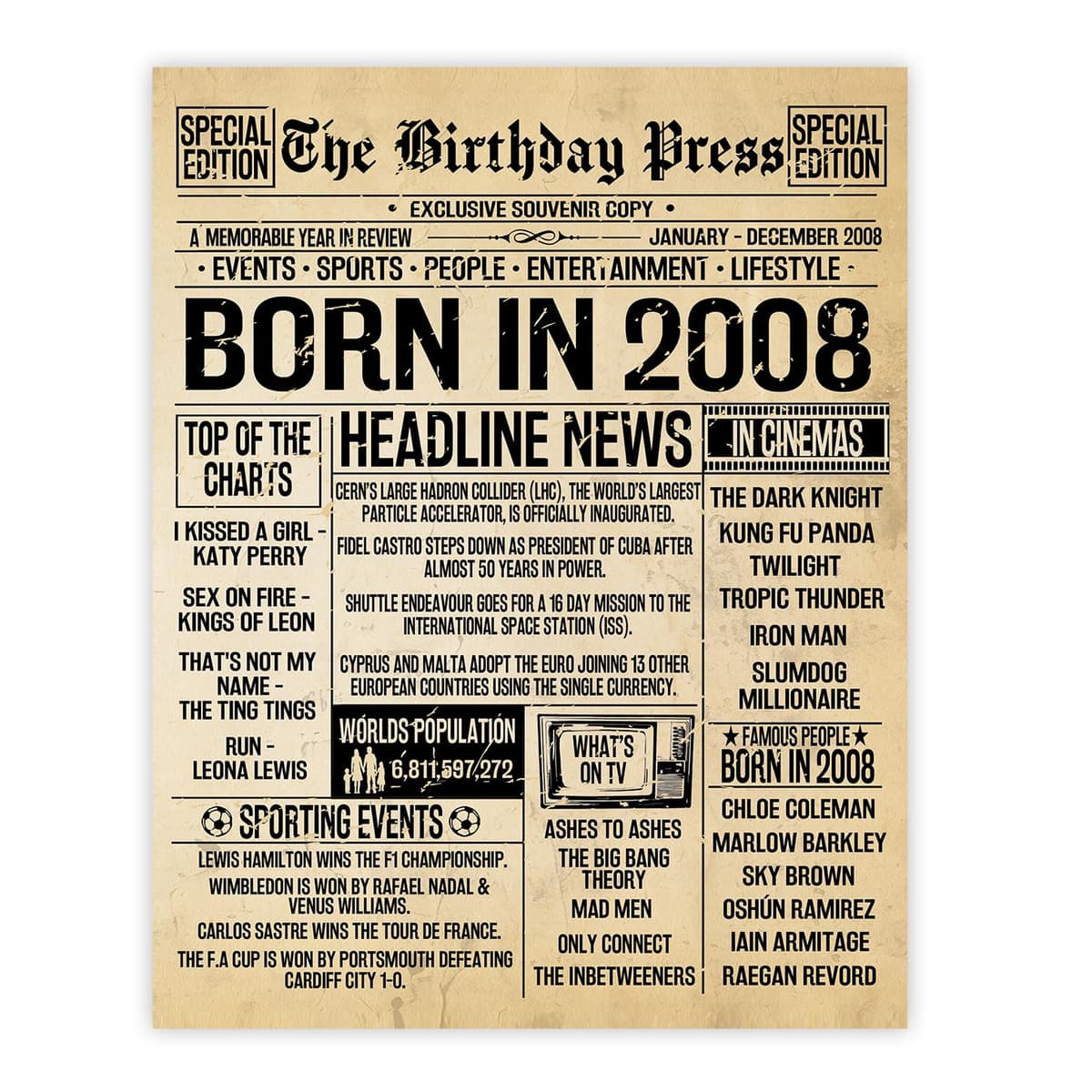 Stuff4 50th Birthday Poster Unframed - Born In 1976 Vintage Newspaper - Happy 50th Birthday Gifts for Women Men Retro Back In 1976, 8x10 Inch Decor Decoration Bday Party — view 56