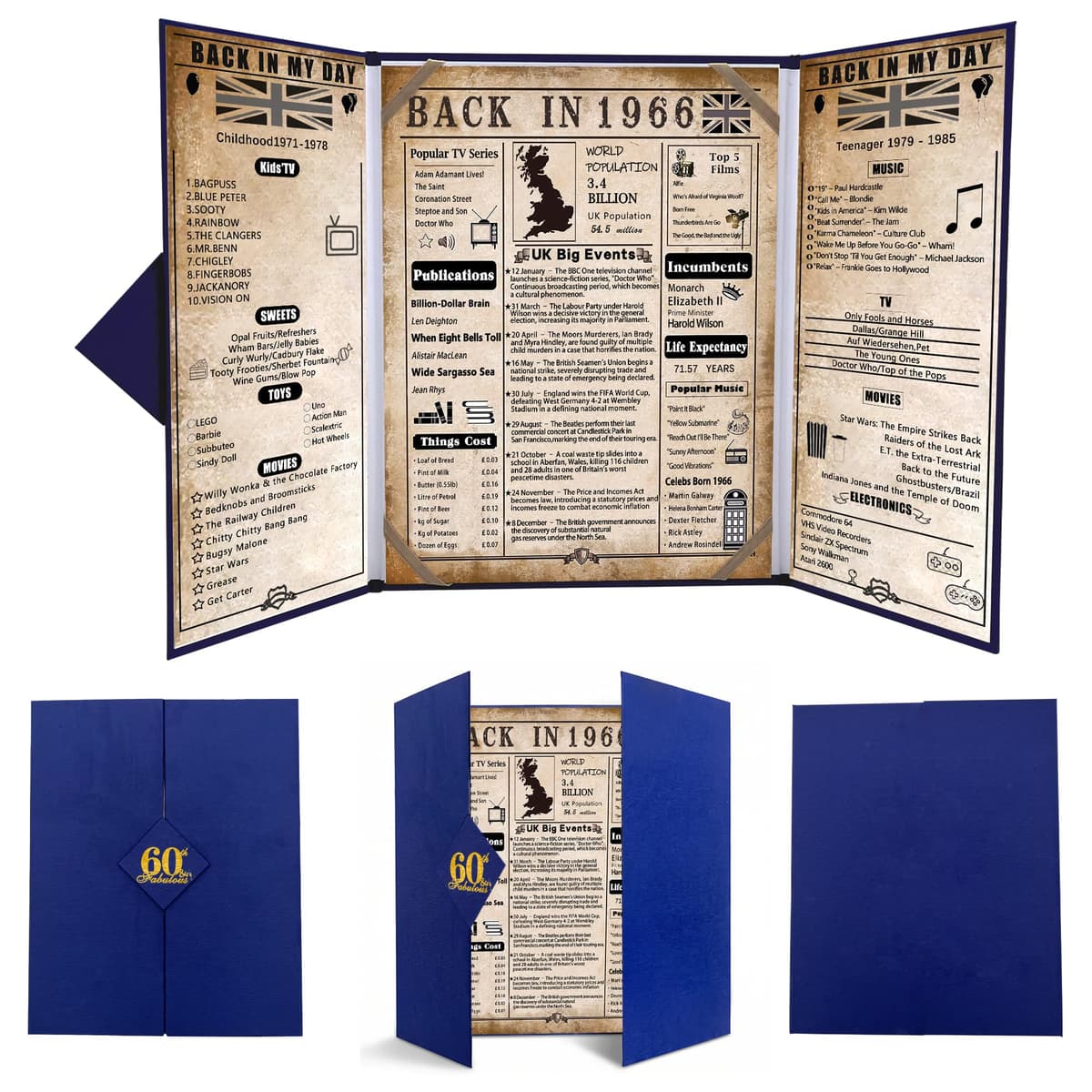 back in 1966 60th Birthday Gifts for Men - Large 60th birthday Card for Dad,Husband - 60 Year Old Blue Decorations Male - Tri-Fold Greeting Card - Perfect 1966 Poster Gift Ideas