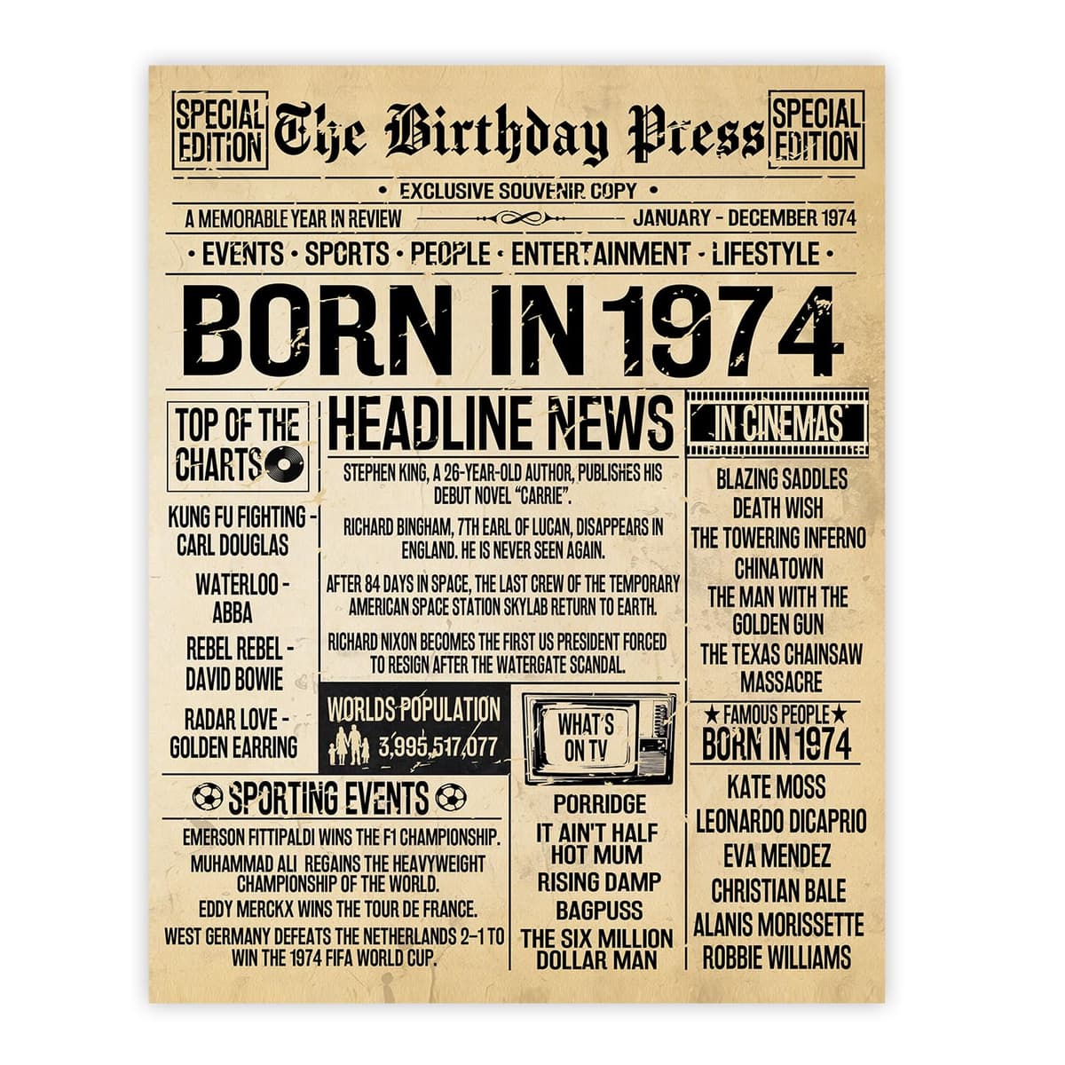 Stuff4 50th Birthday Poster Unframed - Born In 1976 Vintage Newspaper - Happy 50th Birthday Gifts for Women Men Retro Back In 1976, 8x10 Inch Decor Decoration Bday Party — view 11