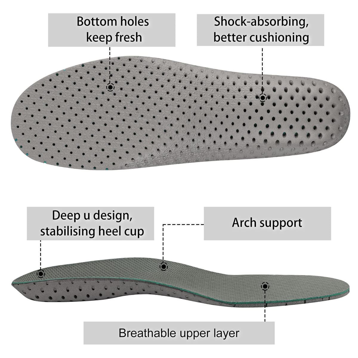 Knixmax Plantillas Deportivas para Hombre y Mujer,Plantillas de Soporte de Arco Transpirable,Cómodas y Amortiguación para Deportes,Correr,Caminar,Senderismo — view 2