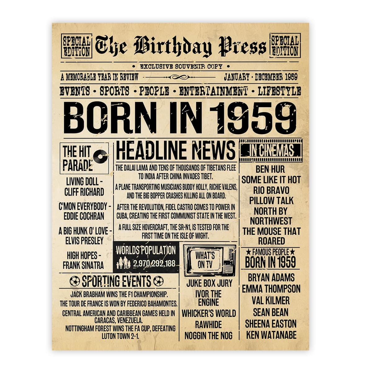 Stuff4 50th Birthday Poster Unframed - Born In 1976 Vintage Newspaper - Happy 50th Birthday Gifts for Women Men Retro Back In 1976, 8x10 Inch Decor Decoration Bday Party — view 72