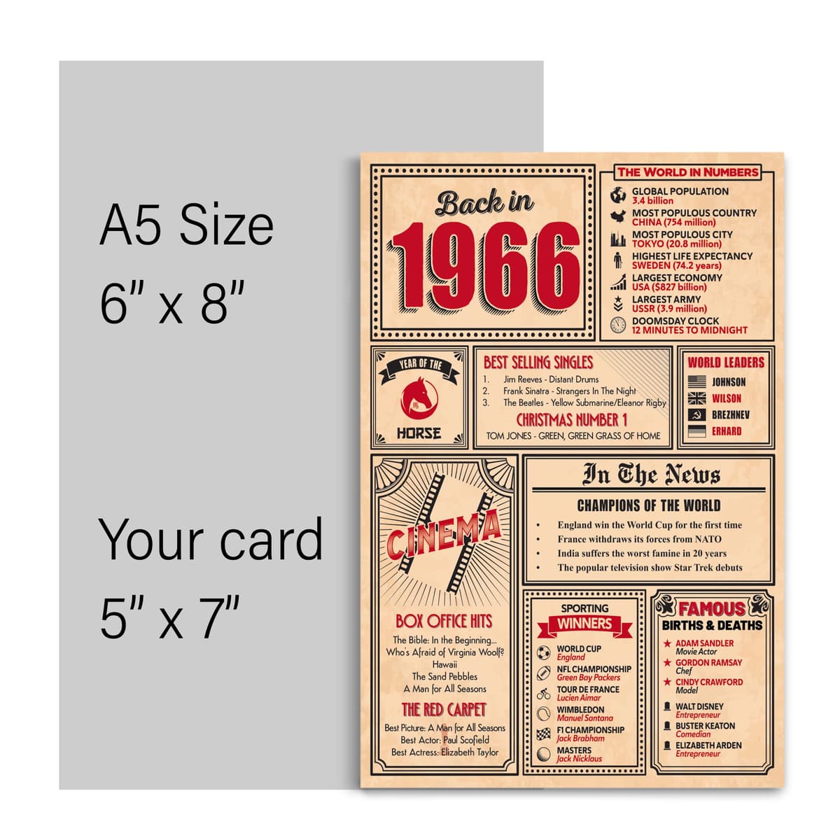 60th Birthday Card - Back in 1966 In This Year Card, Greeting Card for Men and Women, Birthday Cards for Women, Birthday Cards for Men, 60th Anniversary Card, 5x7 — view 7