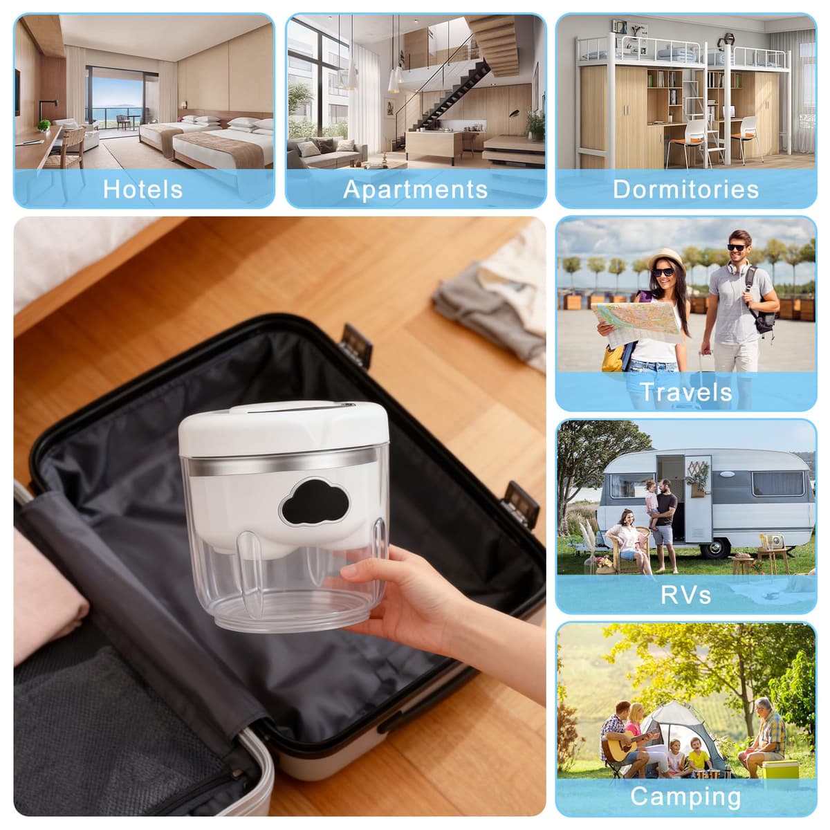 DMJJSD Lavadora portátil, lavadoras pequeñas de 1,6 L, 6000 mAh, 3 modos de lavado, pantalla LED, lavadora plegable USB, para camping, hogar, apartamento, hotel, camping y viajes — view 5