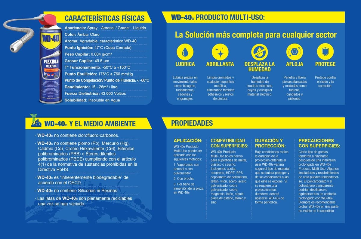 WD-40 Producto Multi-Uso- Spray 400ml-Lubrica, Afloja, Protege del óxido, Dieléctrico, Limpia metales y plásticos y Desplaza la humedad, Unitario — view 4