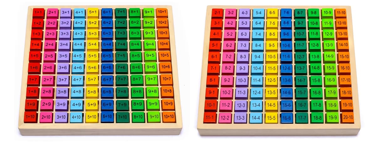 Puzzle matemático de Natureich Montessori Juguete de madera para aprender a contar, con campos numéricos y números, colorido/natural — view 14