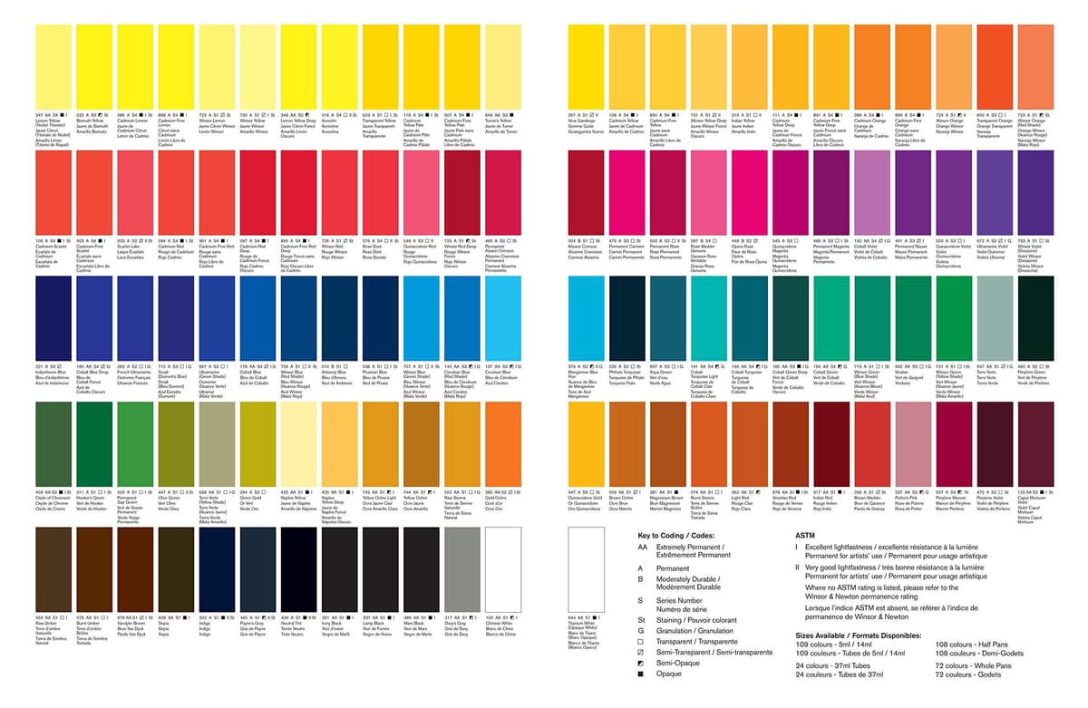 Winsor & Newton Acuarela Profesional - Pintura de Acuarela, Alta Luminosidad, Resistente a la Luz, Calidad de Archivo, Tubo de 5ML, Color Verde De Perileno — view 3