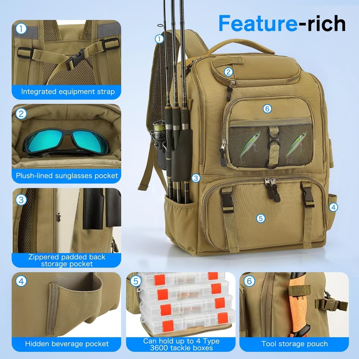 Mochila de pesca multifuncional 900D Oxford accesorios de pesca mochila con compartimento ajustable soporte para cañas de pescar bolsa de aparejos de pesca bolsa de 40 l para pesca de agua — view 3