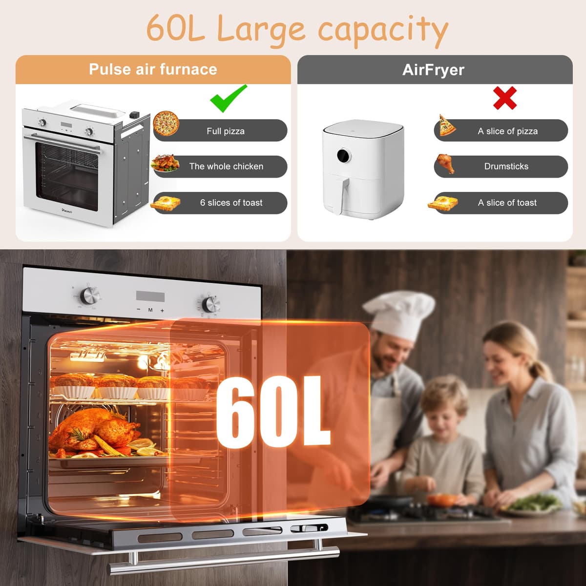 Electric Single Oven Built-in Integrated White, Installed Size 60 cm, 60L 2.2kW with Plug, Timer, 9 Functions, with Grill & Enameled Baking Tray,3D Hot Air Baking, Heat Protection Glazing — view 3