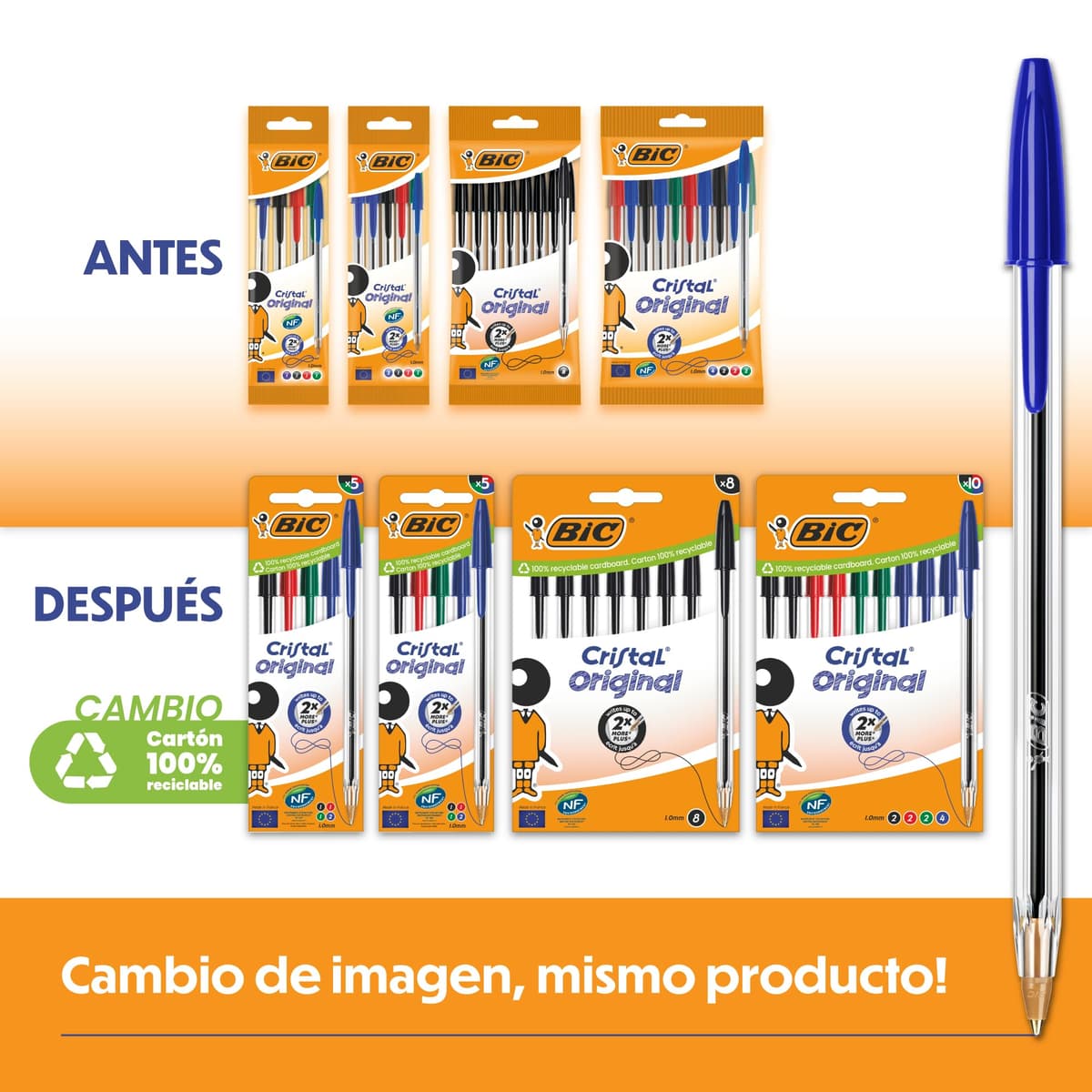 BIC Cristal Original Bolígrafos de Punta Media (1,00 mm) con Tapón y Capuchón a Juego - Azul, Caja de 10 — view 2
