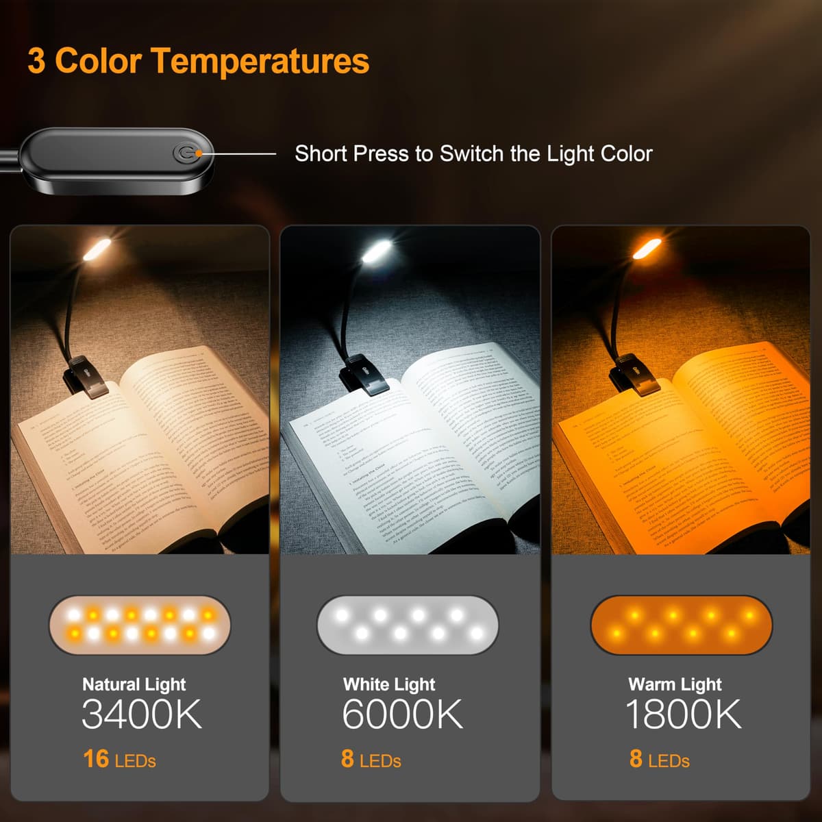 Gritin 16 LED Reading Light, Book Light 3 Eye-Protecting Modes Book Lamp (White/Amber/Mixed) - Stepless Dimming, Rechargeable, Long Battery Life, 4-Level Power Indicator, Flexible Clip on Book Light — view 2