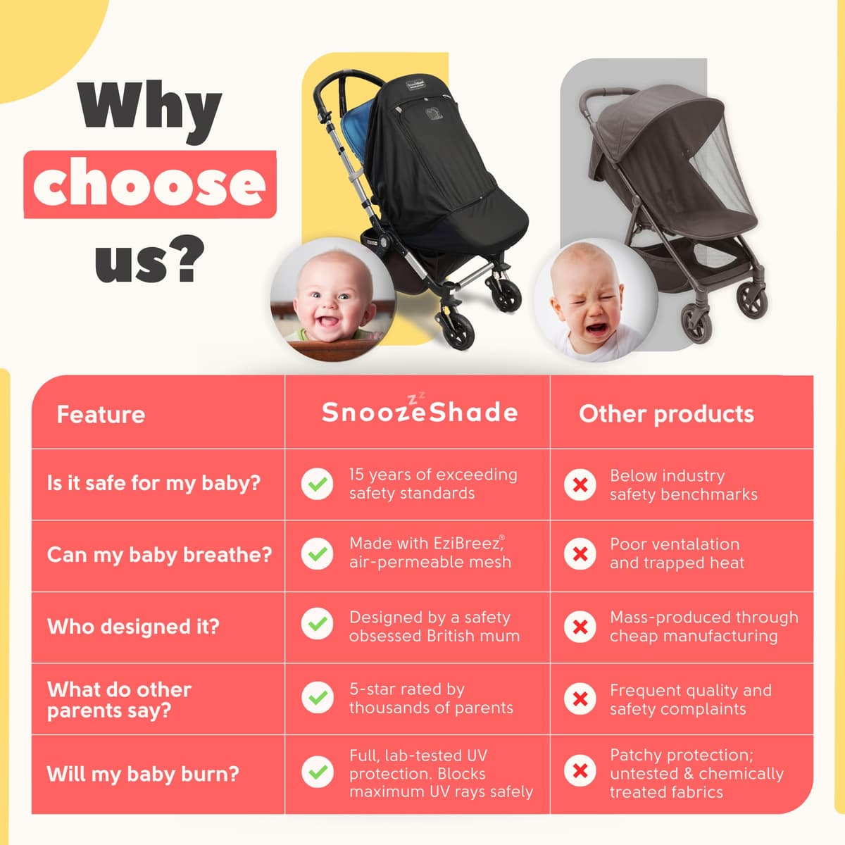 SnoozeShade Plus Extra Pram and Stroller Sun Shade Cover Blocks 99% UV UPF50+ Baby Sleep Aid and Breathable Blackout Canopy for Pushchairs Buggies and Travel Strollers — view 3