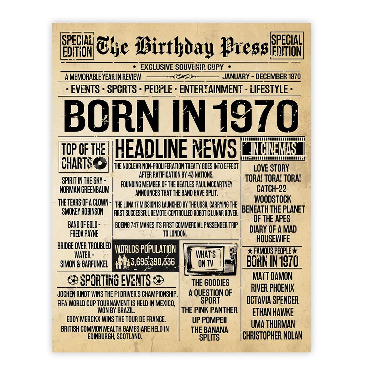 Stuff4 50th Birthday Poster Unframed - Born In 1976 Vintage Newspaper - Happy 50th Birthday Gifts for Women Men Retro Back In 1976, 8x10 Inch Decor Decoration Bday Party — view 15