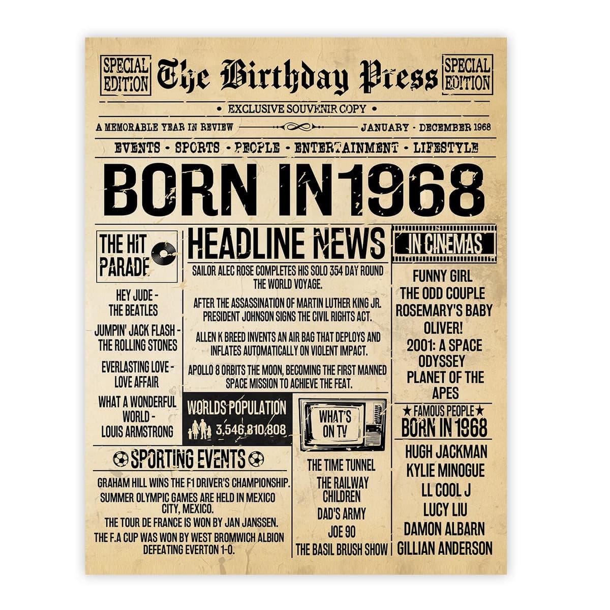 Stuff4 50th Birthday Poster Unframed - Born In 1976 Vintage Newspaper - Happy 50th Birthday Gifts for Women Men Retro Back In 1976, 8x10 Inch Decor Decoration Bday Party — view 93