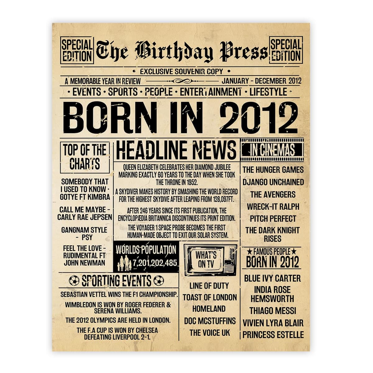 Stuff4 50th Birthday Poster Unframed - Born In 1976 Vintage Newspaper - Happy 50th Birthday Gifts for Women Men Retro Back In 1976, 8x10 Inch Decor Decoration Bday Party — view 48