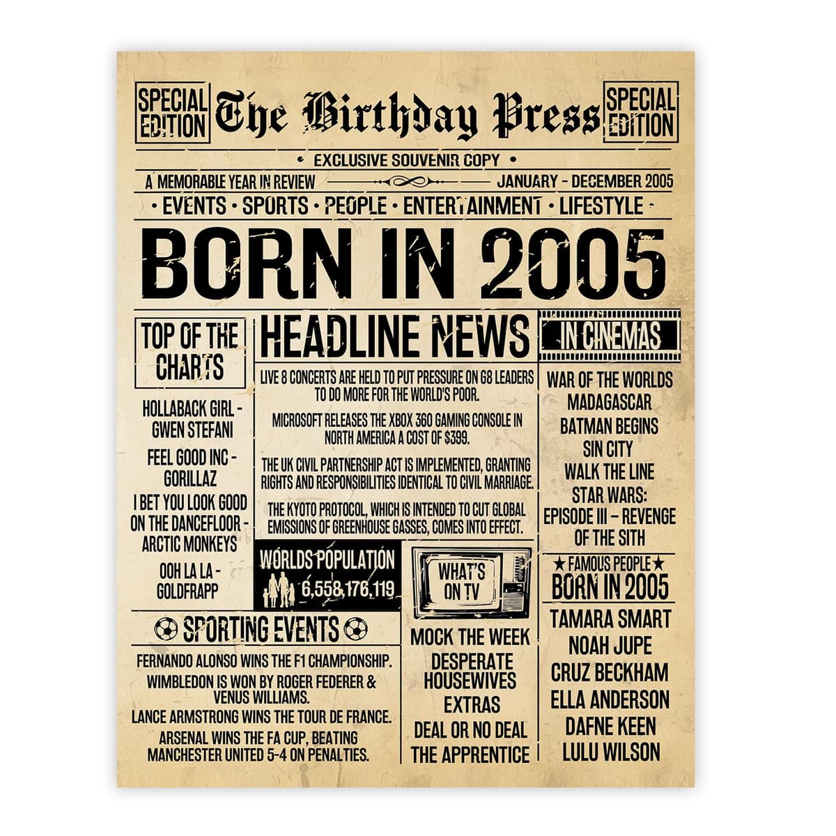 Stuff4 50th Birthday Poster Unframed - Born In 1976 Vintage Newspaper - Happy 50th Birthday Gifts for Women Men Retro Back In 1976, 8x10 Inch Decor Decoration Bday Party — view 65