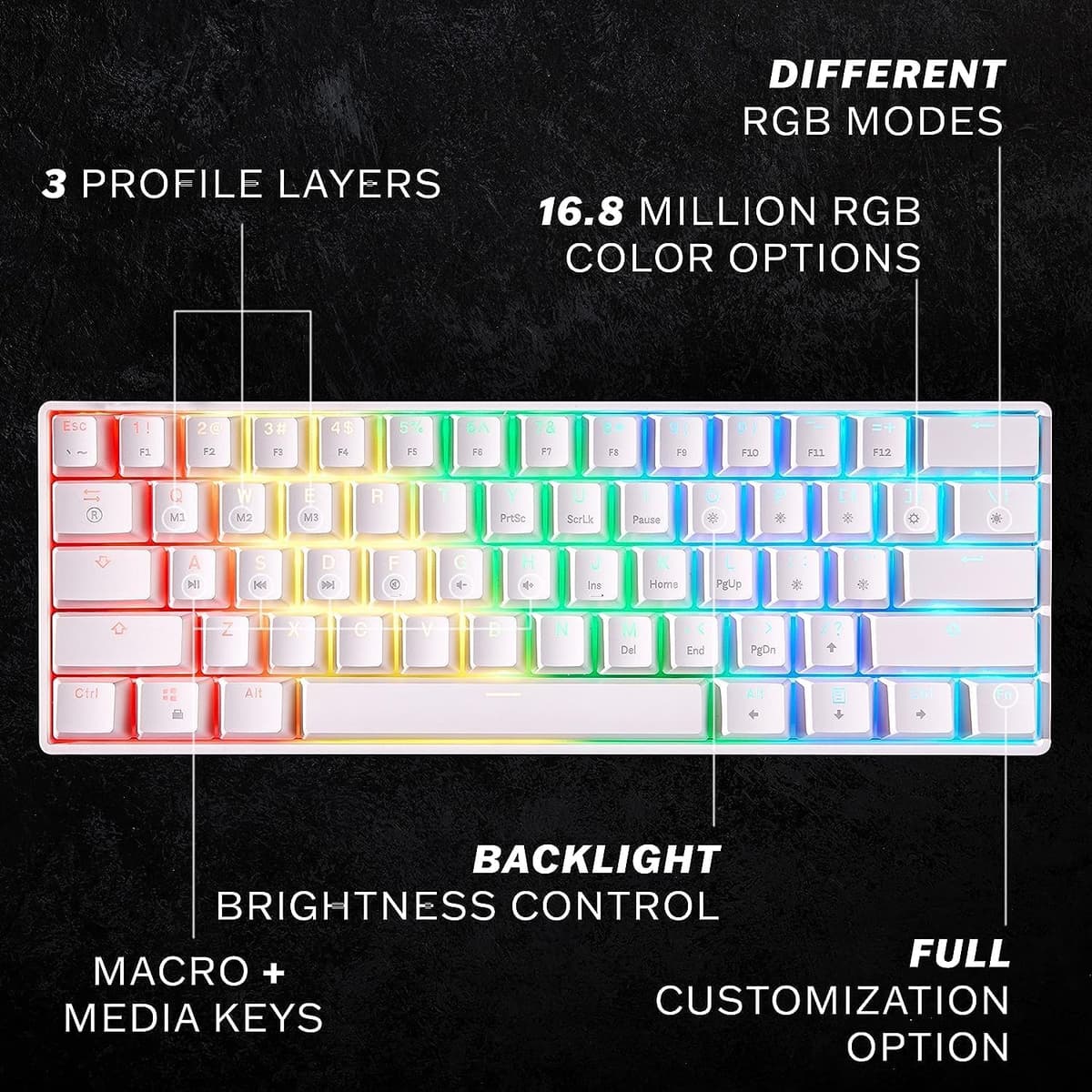 GK61 Mechanical Gaming Keyboard - 61 Keys Multi Color RGB Illuminated LED Backlit Wired Programmable for PC/Mac Gamer (Gateron Optical Brown, White)