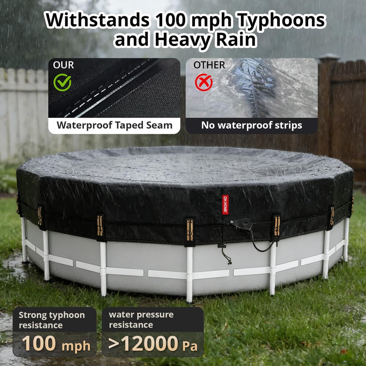 QH.HOME 12ft Round Pool Cover with Patented Quick-Release Ratchet, Solar Cover for Above Ground Pools [Durable, Tear Resistant] with Load Rings — view 4