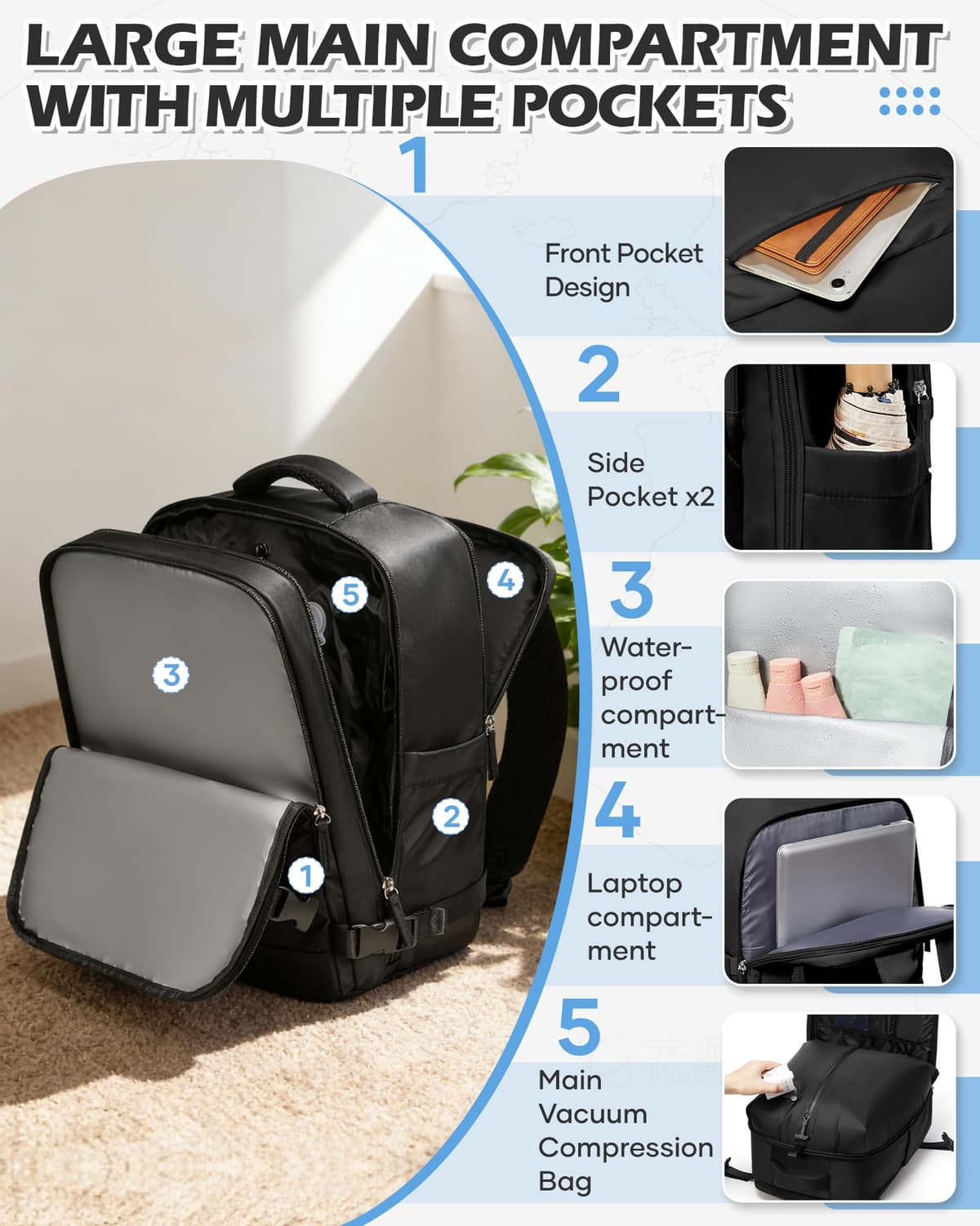 BJLFS Mochila Viaije Cabina Avion 40×30×20 Ryanair Wizzair Mochila al Vacío Equipaje de Mano 40x20x25 Maletas De Viaje Cabina Bolsa de Viaje Mujer para Cabina avion Mochila Portatil 14 Pulgadas — view 5