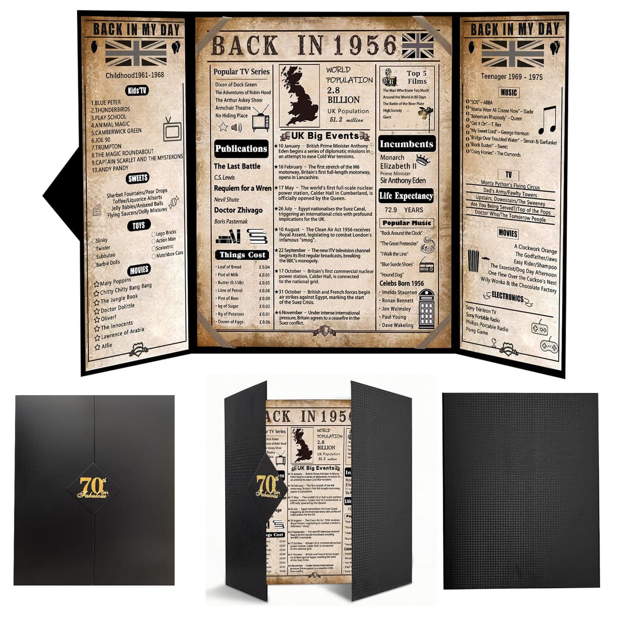 back in 1966 60th Birthday Gifts for Men - Large 60th birthday Card for Dad,Husband - 60 Year Old Blue Decorations Male - Tri-Fold Greeting Card - Perfect 1966 Poster Gift Ideas — view 20