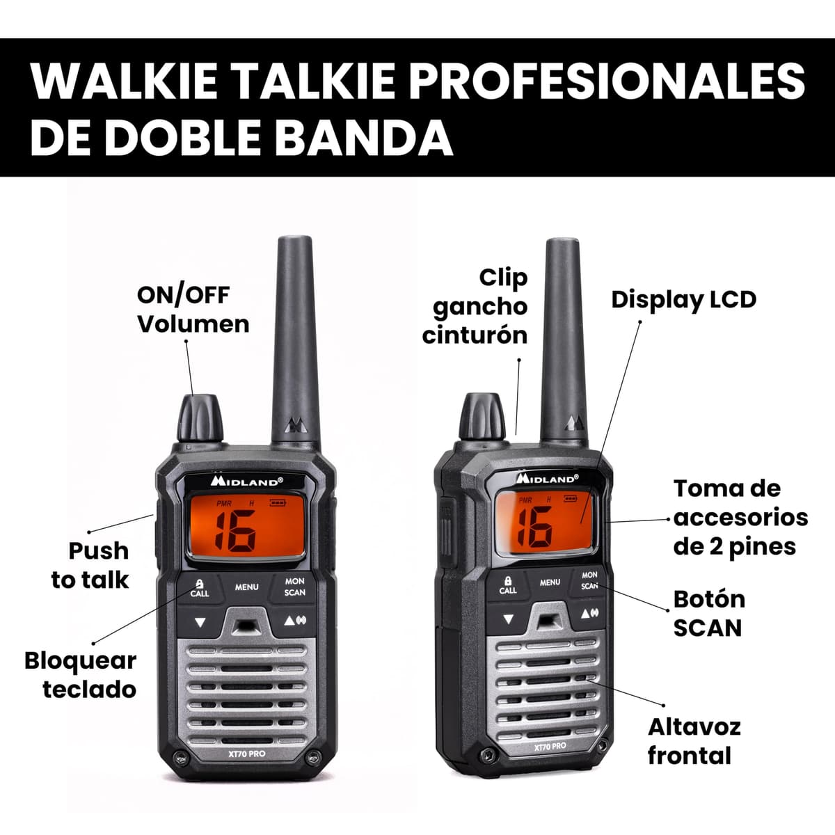 Midland XT70 PRO Doble, Walkie Talkie Profesional de Carga Rápida, 101 Canales PMR446 y Canal RRM, 142 Tonos CTCSS, Resistente al Agua IPX4, Recargable con USB, Alcance 12 Km, Negro/Gris, 2 Unidades — view 4