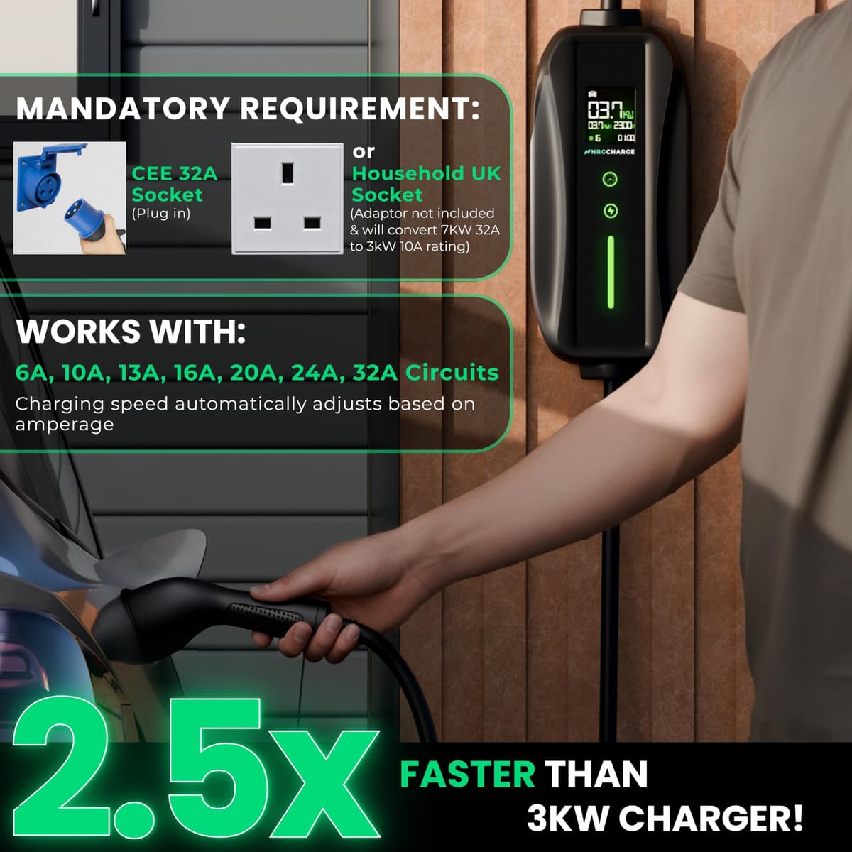 EV Charger CEE 32A Plug | Portable EV Charger Type 2, 7kW | Single Phase, Cabel, 6-32A | Electric Car Charger | Home Car Charger | Fast Charging, Compact, Travel-Friendly (7kW, 5,5 Meter) — view 2