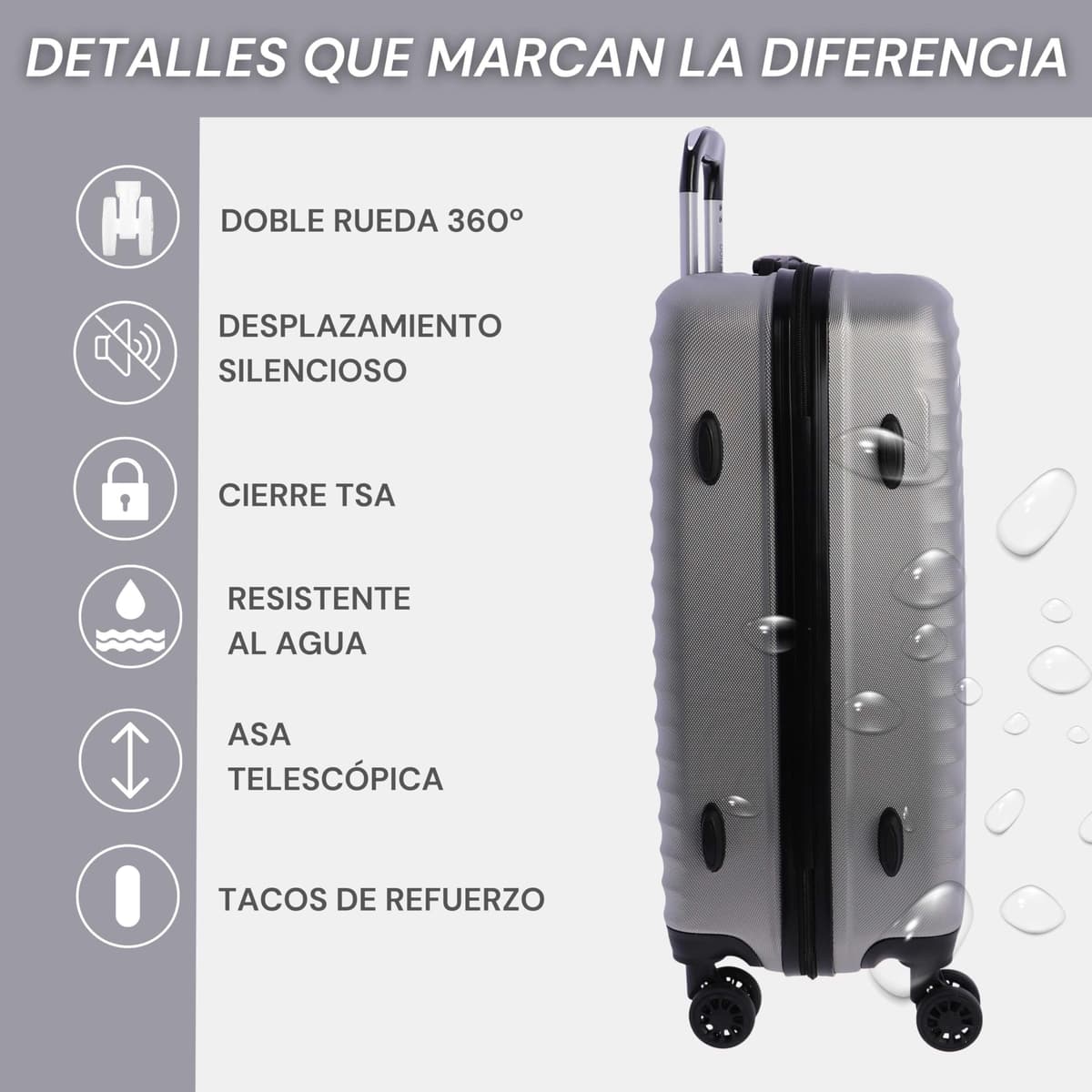 DON ALGODON Maleta Mediana 23 kg | Maleta de Viaje Rígida con 4 Ruedas Dobles 360º, Candado TSA y Asa Telescópica | Equipaje Resistente al Agua para Viajes en Avión — view 5